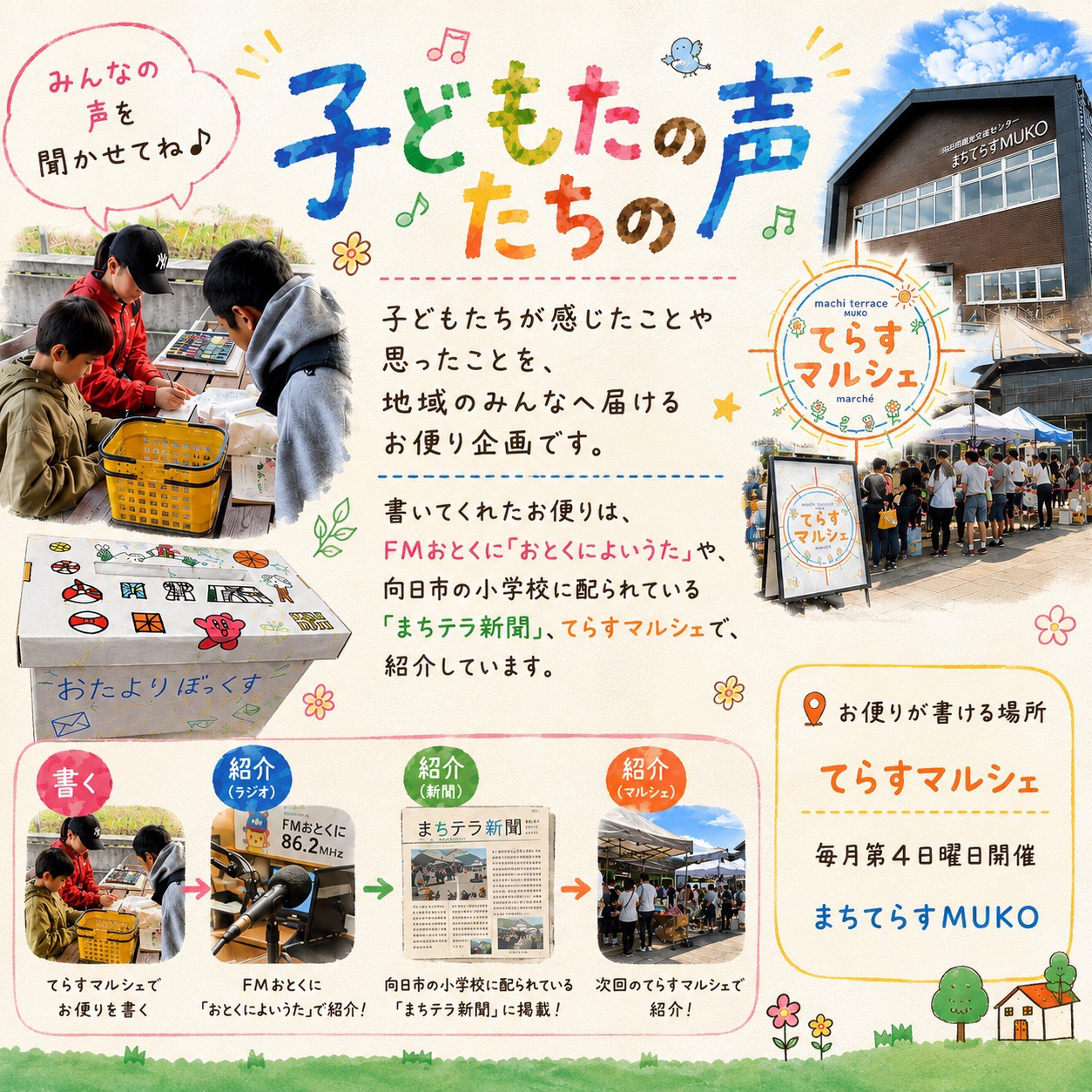 子どもたちの声企画